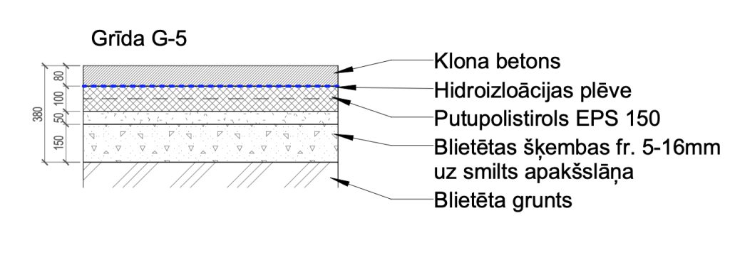 grīdas pīrāgs